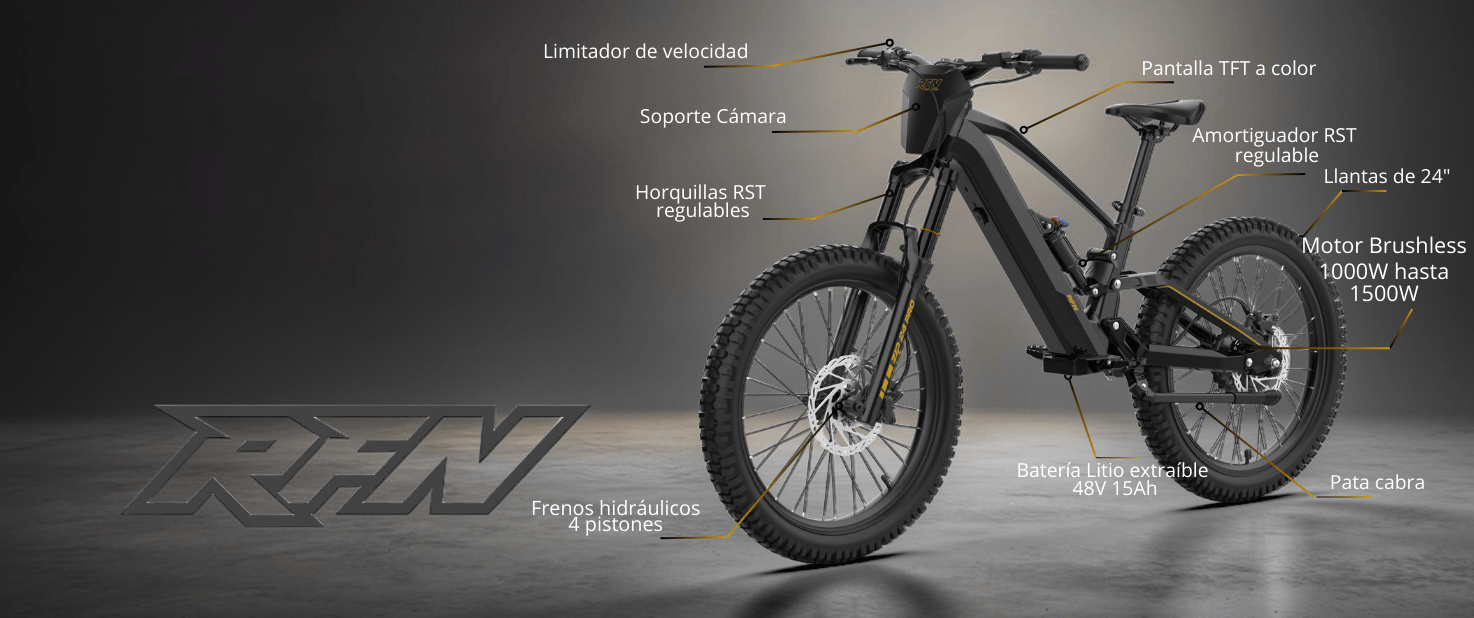 Banner bicicletas electricas
